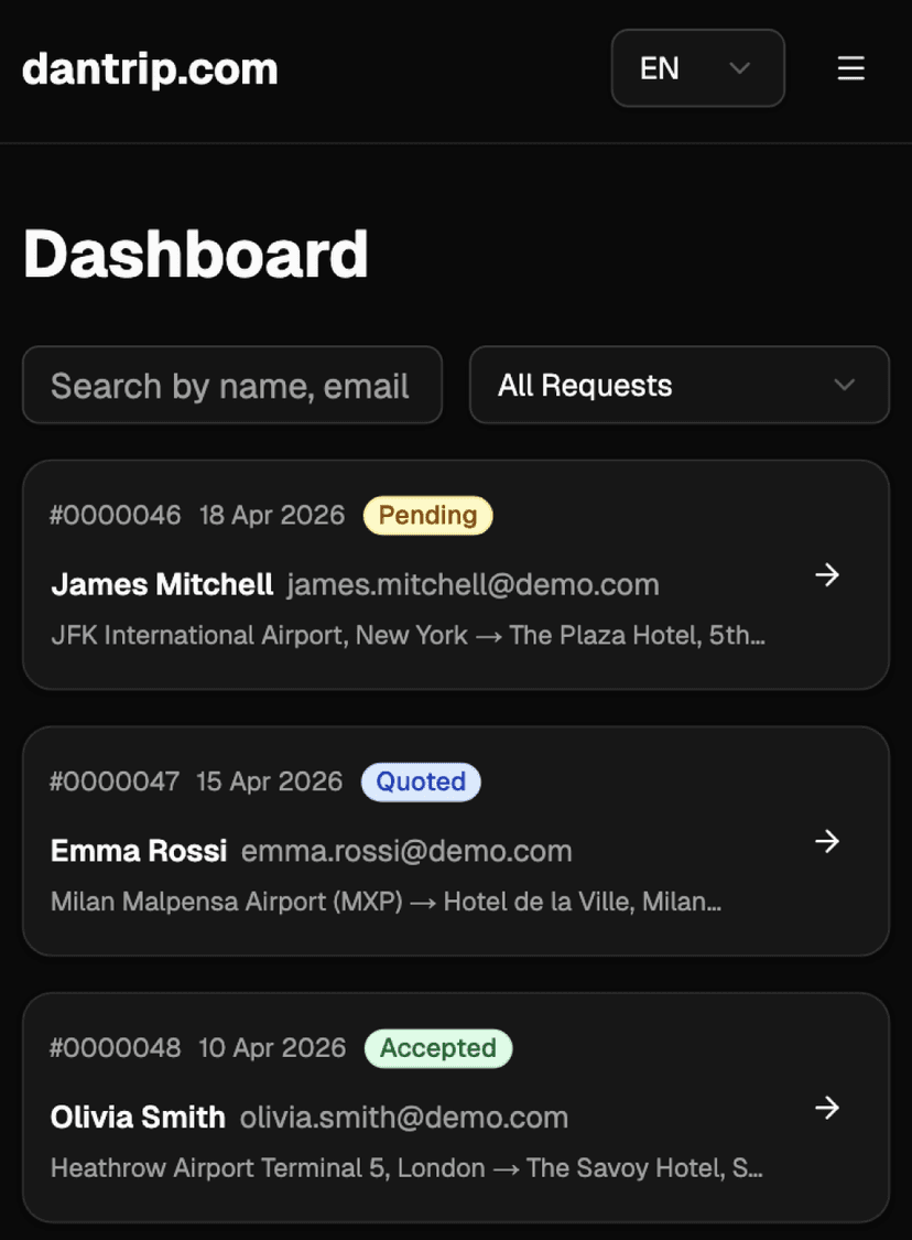 dantrip dashboard mobile
