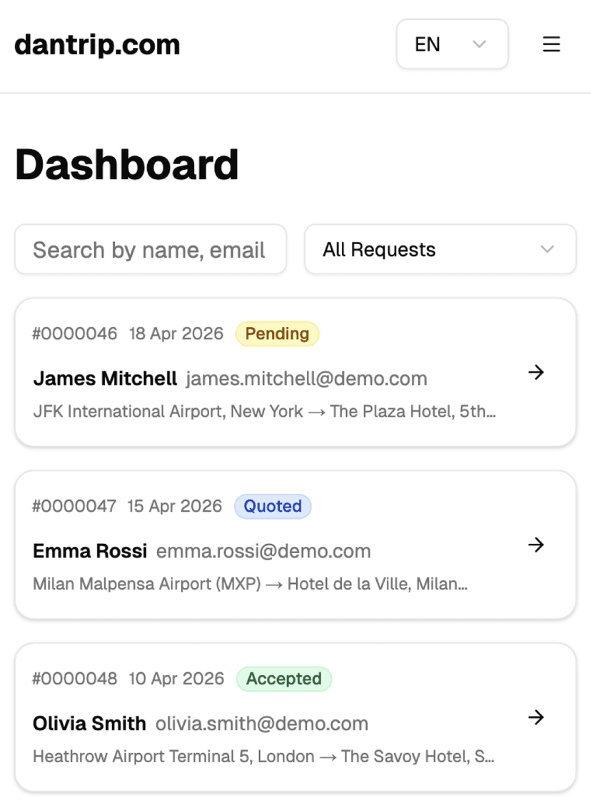 dantrip dashboard mobile